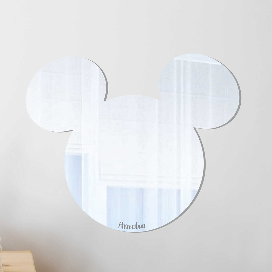 mouse head mirror